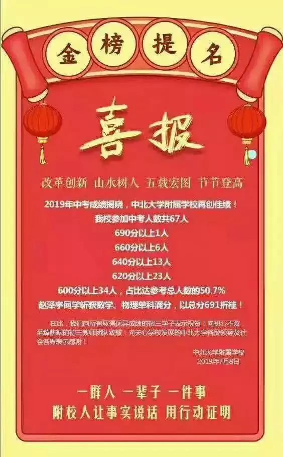 太原市初中学校中考成绩排名,太原初中哪个学校比较好