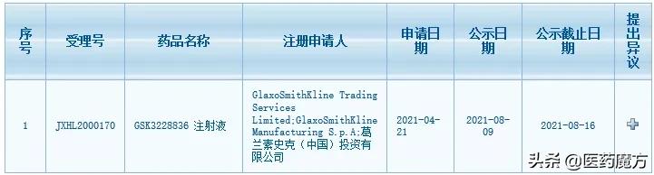 乙肝gsk新药功能性治愈什么意思,gsk治疗乙肝