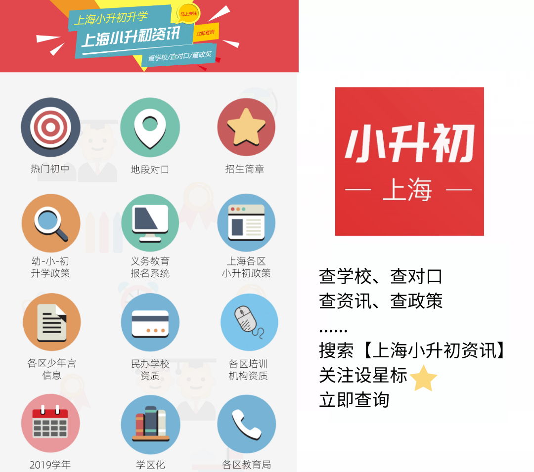 上海徐汇排名前10的中学,徐汇初中排名前十名