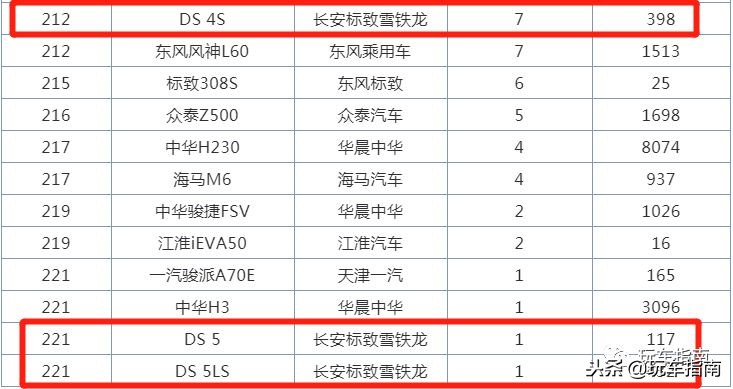 买保时捷macan值得吗,买保时捷macan为什么都买二手的