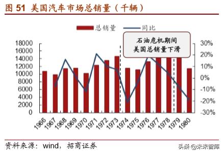 丰田经营之道,丰田之道