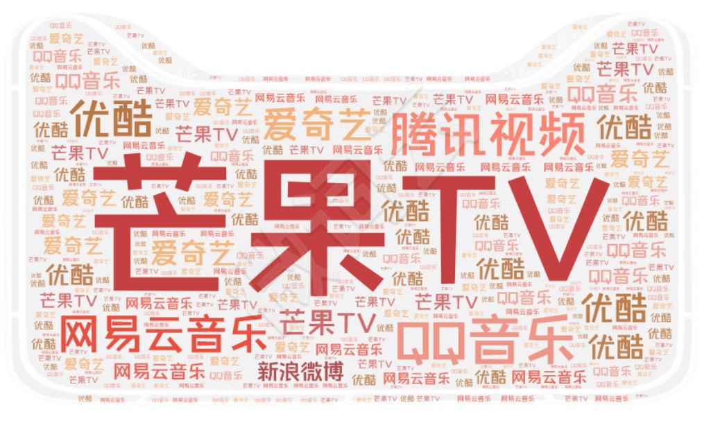 如何薅羊毛薅2元,如何薅羊毛快速薅到10块钱