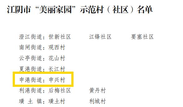 羡慕!快来看看江阴申港街道这些“美丽”榜样