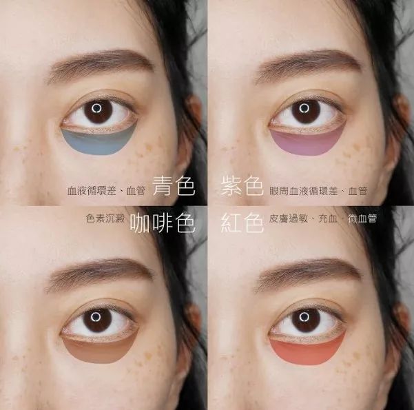 黑眼圈的救赎！三分钟就告别熊猫眼？