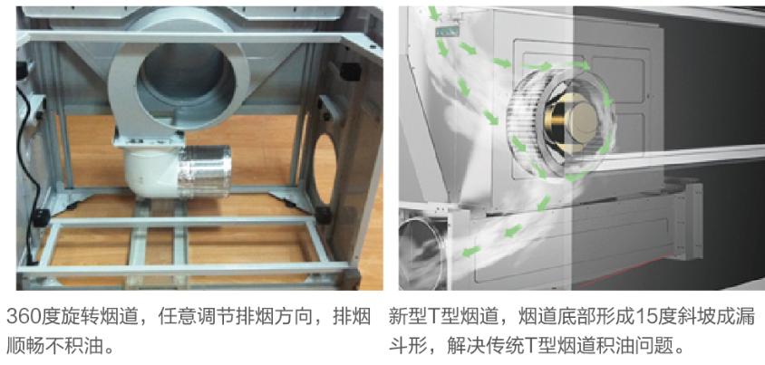 集成灶哪个质量好,集成灶哪个系列最好