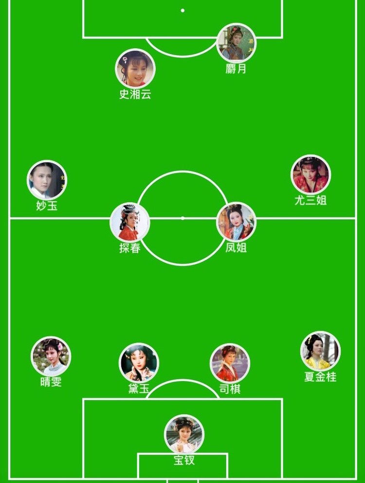 红楼十一钗女子足球队