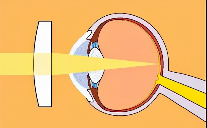 生命汇国际整合医疗怎么样,生命汇国际整合医疗