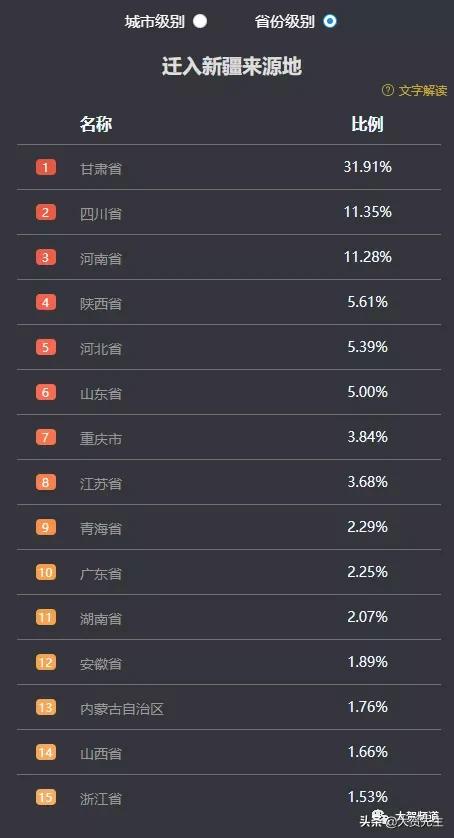 鼓励生育成功的国家,甘肃张掖临泽县生育补贴
