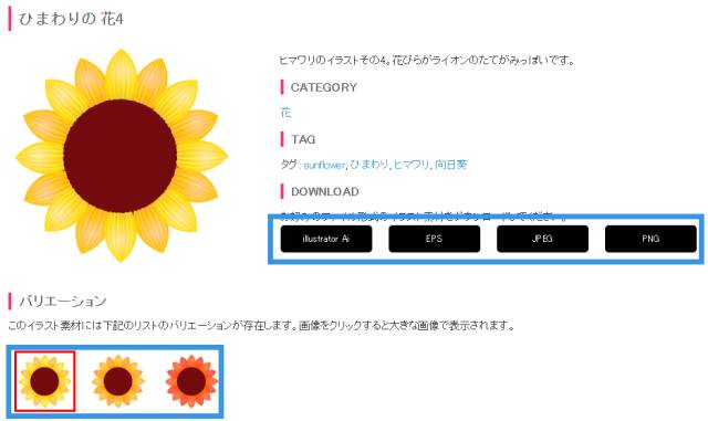 如何制作ppt素材库,制作ppt的六大素材