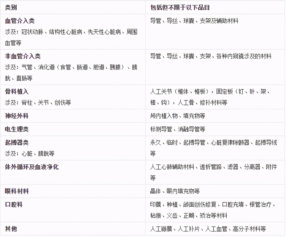 打击天价医药,中国的天价药没人管吗