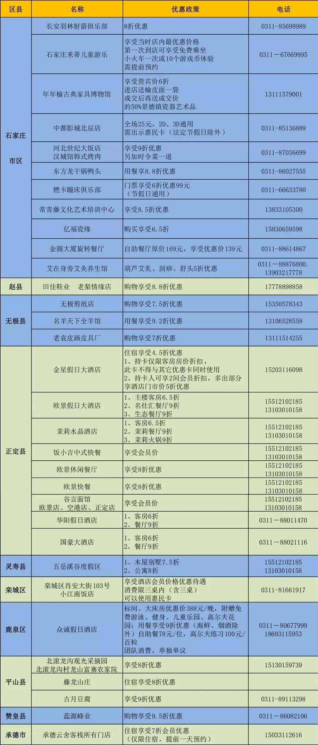 迎国庆，晋冀鲁年卡在手，说走就走，仙台山。巨龟苑、沕沕水免费