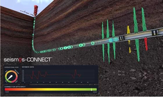 页岩气技术讲解,开采页岩气的最新技术