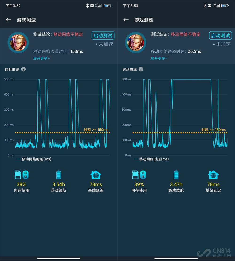 iphone13pro信号比之前的好,iphone13pro对比oppofindx5pro