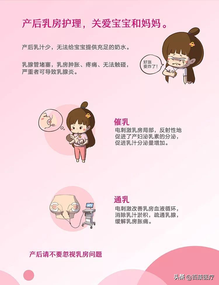 科普视频盆底肌康复训练,盆底肌医学讲解