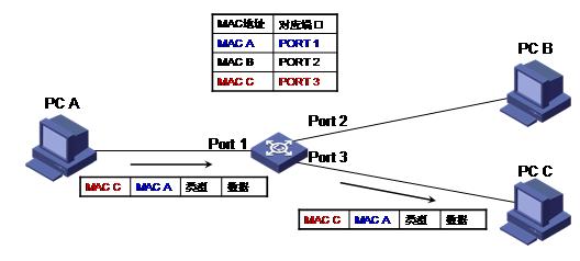 收藏一文搞懂常见塑料成型知识,收藏一文看懂针织面料