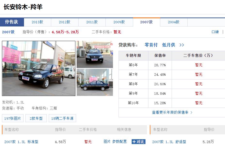 长安铃木汽车为什么停产,长安铃木哪一年退出中国的