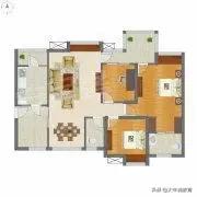 南开五马路小学学区房,南开中营小学学区房