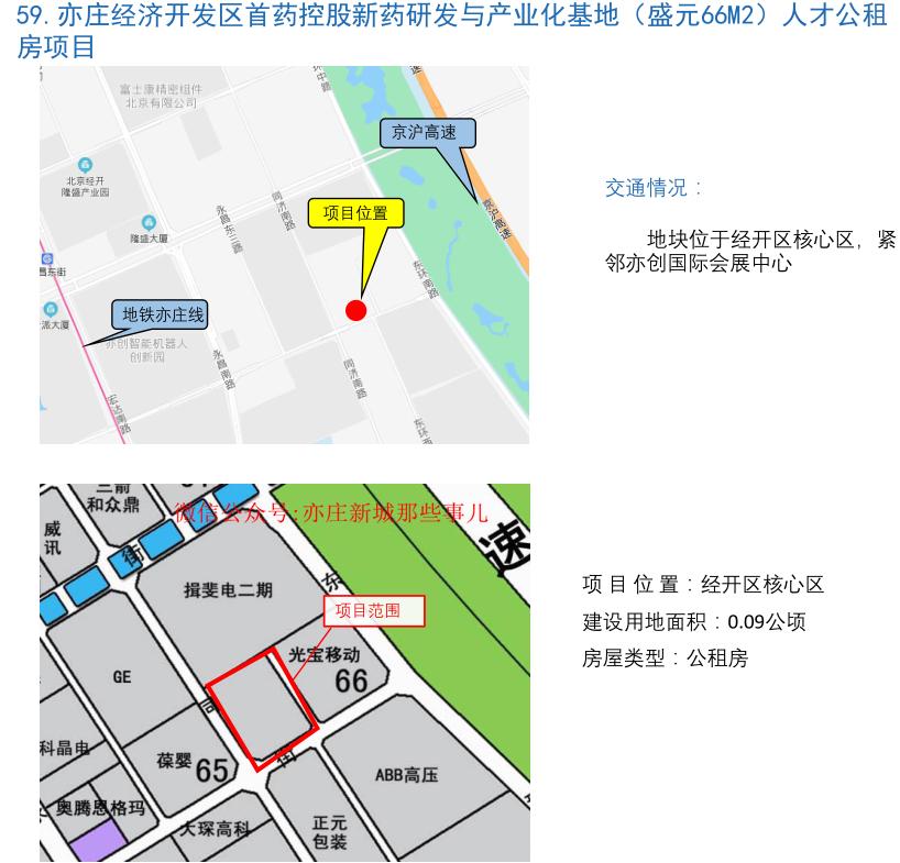 亦庄新城2024年出让地块,亦庄新城拟挂出2宗涉宅地