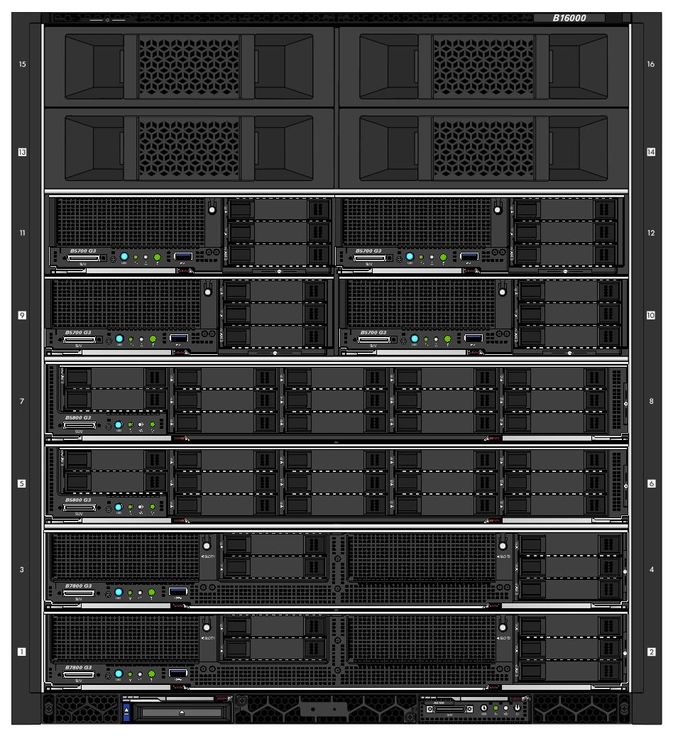 it硬件开发,it硬件技术支持