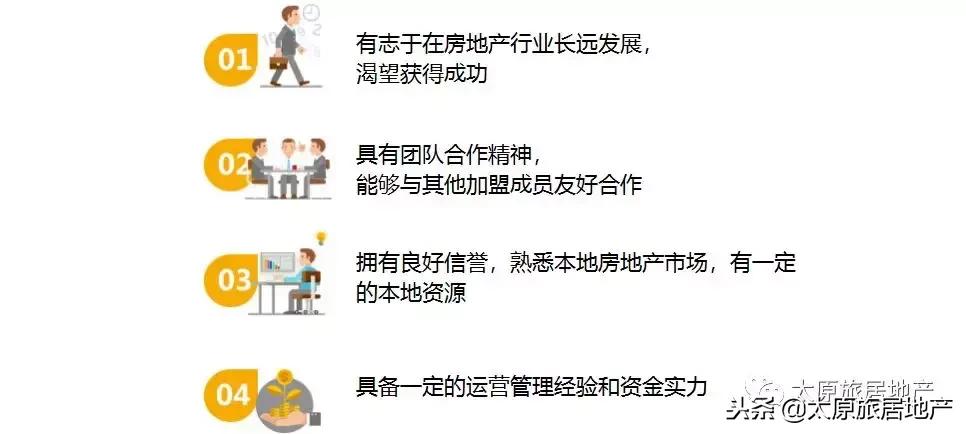 房产中介直营和加盟的区别,经纪人模式房产中介
