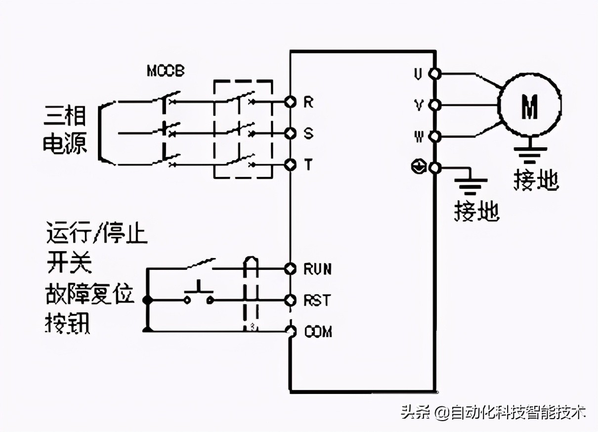 变频器参数的正确调整方法,变频器如何加减时间