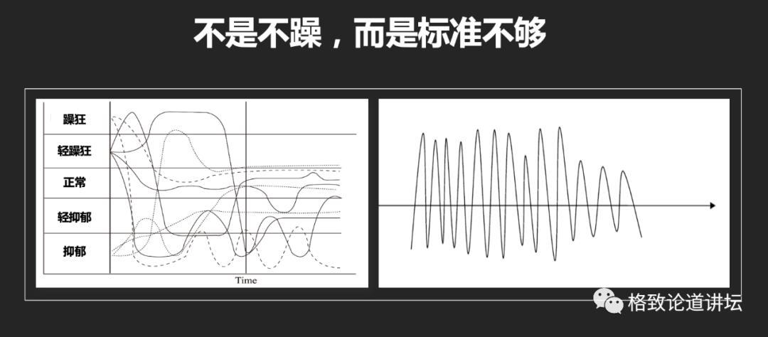 躁郁症心情转变原因,躁郁症的五大征兆和四大对策