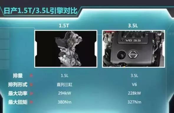 汽车技术不一般,汽车技术真先进