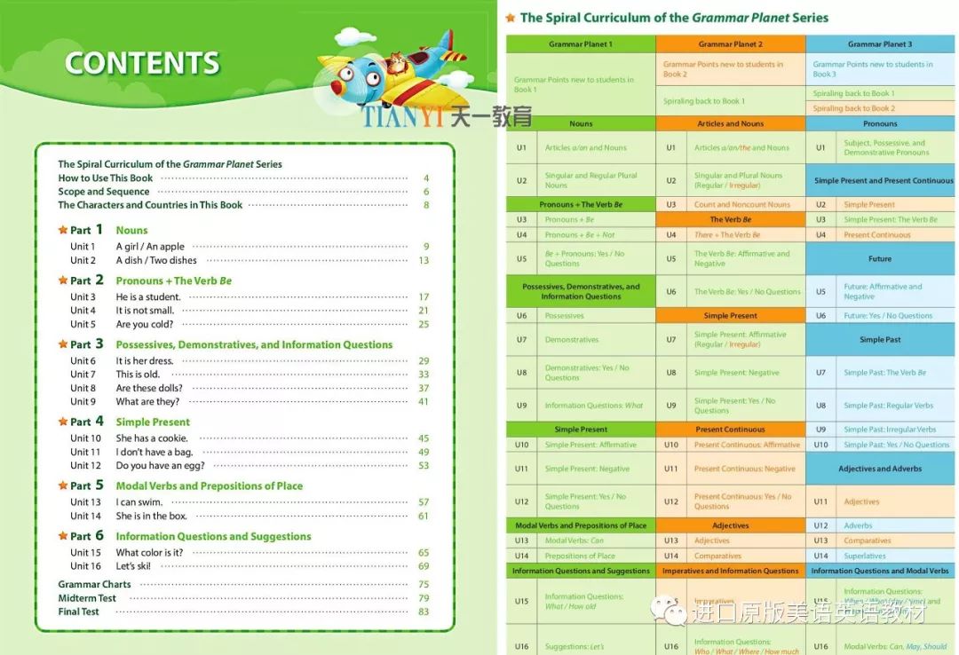 中小学语法速成,语法全面的小学语法书