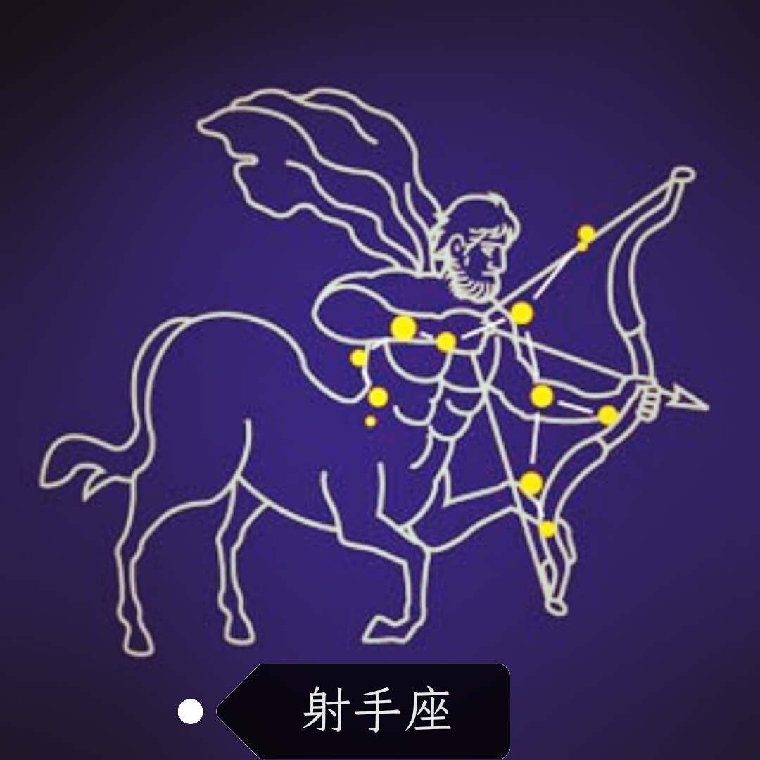 你知道吗？生日决定了你的星座，星座一览表和美图倾情奉上