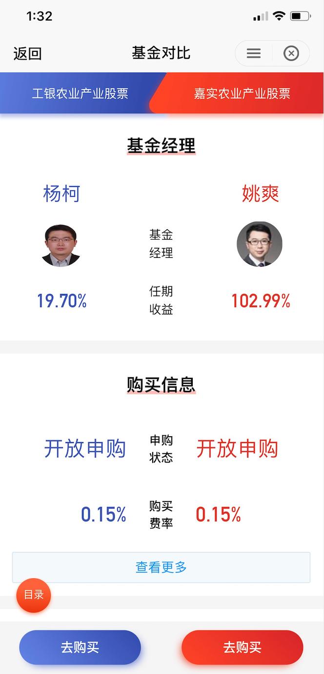 天天基金和支付宝哪个收益更高,支付宝基金和天天基金收益哪个好