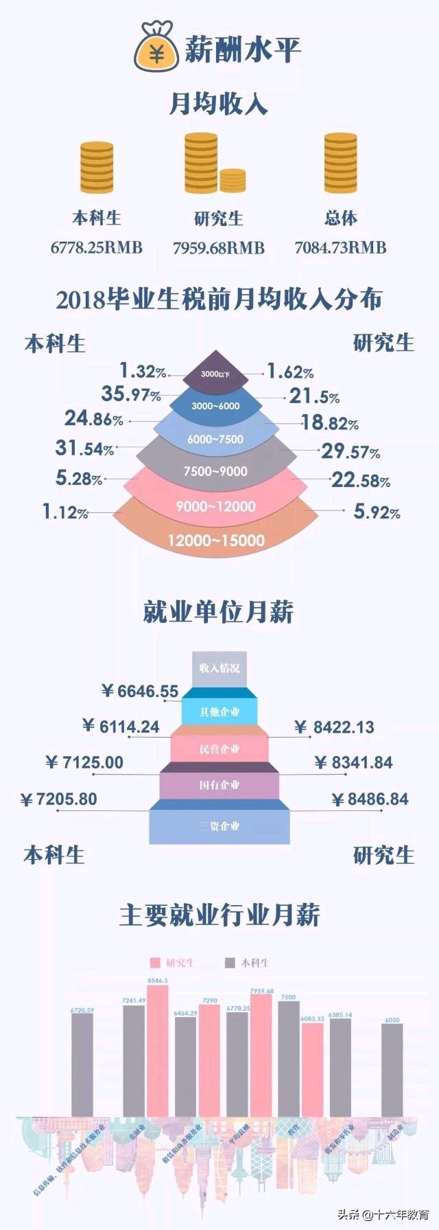 上海高校报道-上海对外经贸大学就业质量及近几年录取分数线