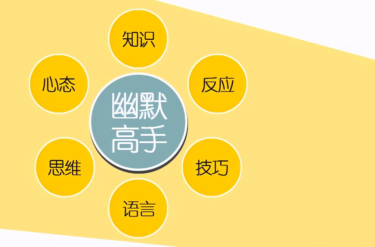 如何面对异性时不脸红,如何高情商的跟异性相处