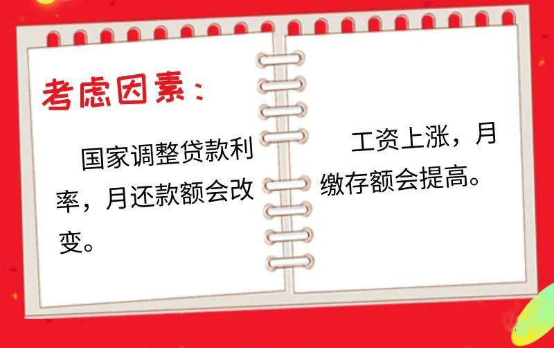 安阳公积金认房还是认贷,安阳可以公积金贷款的楼盘