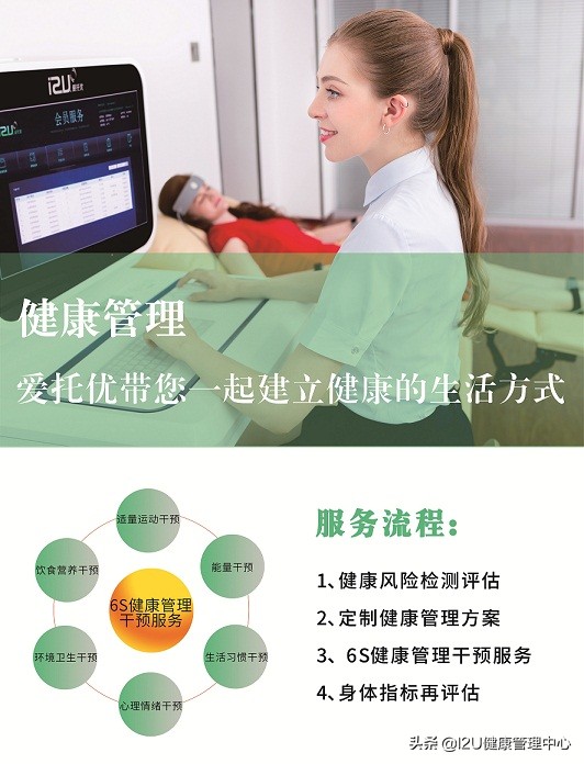 如何经营一家真正的中医养生馆,中医理疗养生馆如何经营