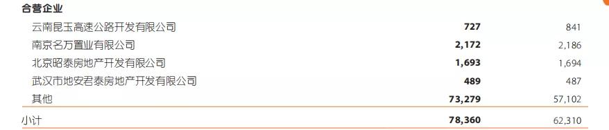 炒股成了大股东案例,华夏幸福平安第一大股东