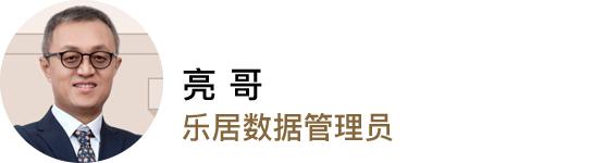两站到亦庄，轨道公园红盘刷新未来生活新高度｜谁是销冠