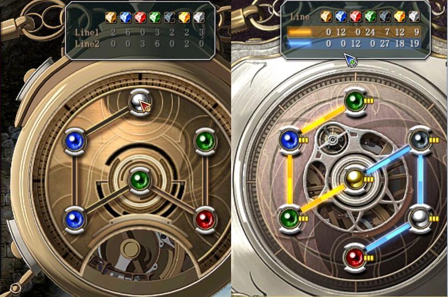 活在同一世界观下的利与弊，浅谈《空之轨迹》进化之路