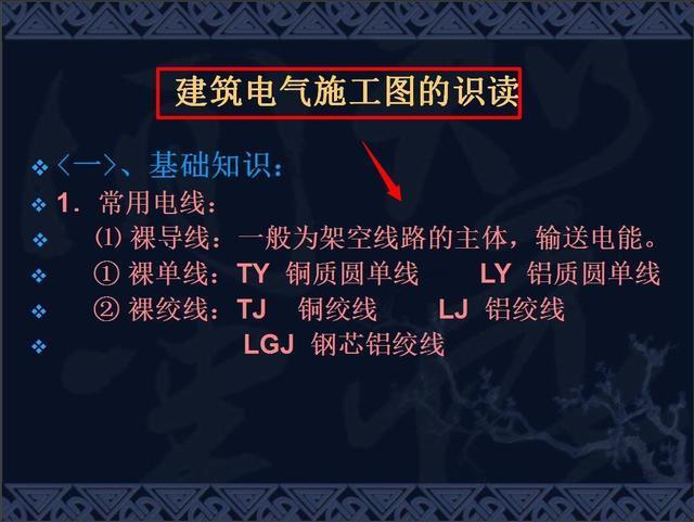 中建某局精选!安装工程造价培训讲义,帮你搞懂安装工程难题