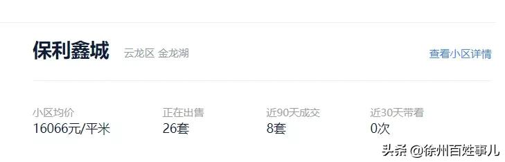 徐州一投资客哭诉：买房2年我亏了12万