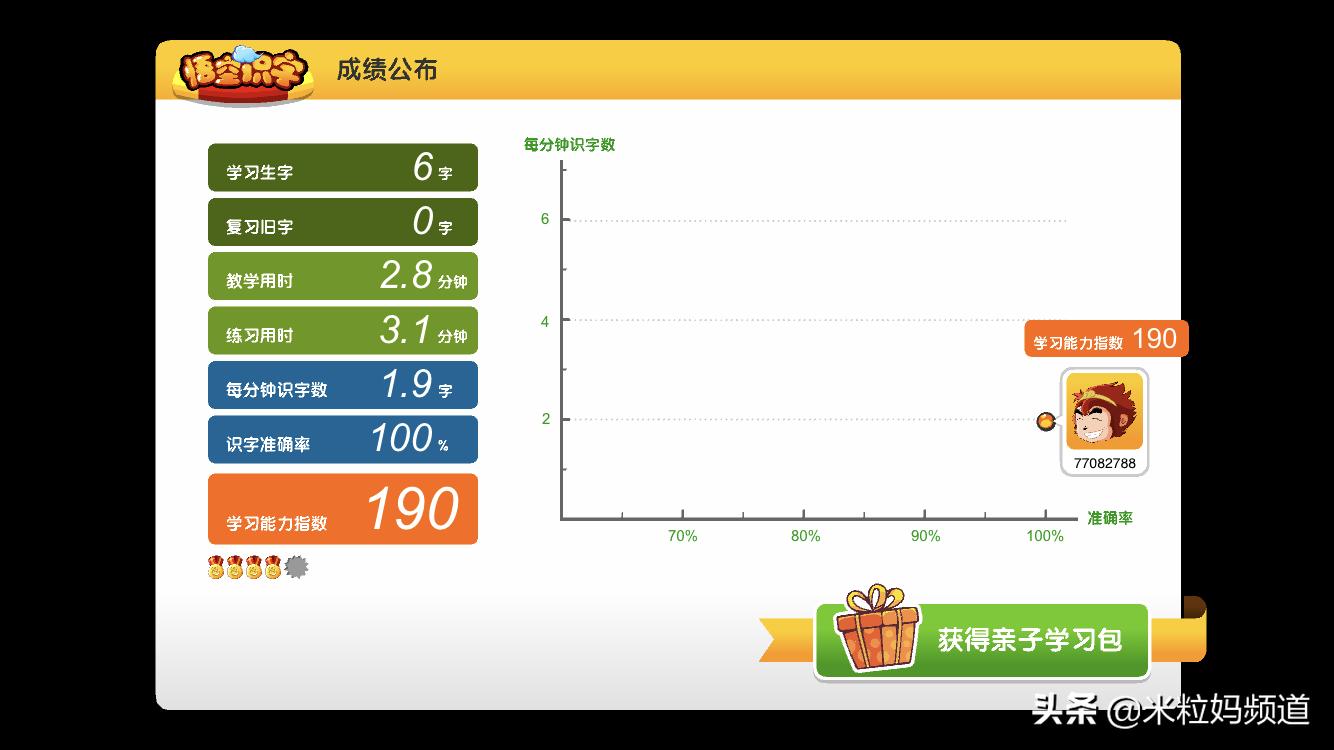 怎么教孩子读哈利波特,一年级哈利波特阅读