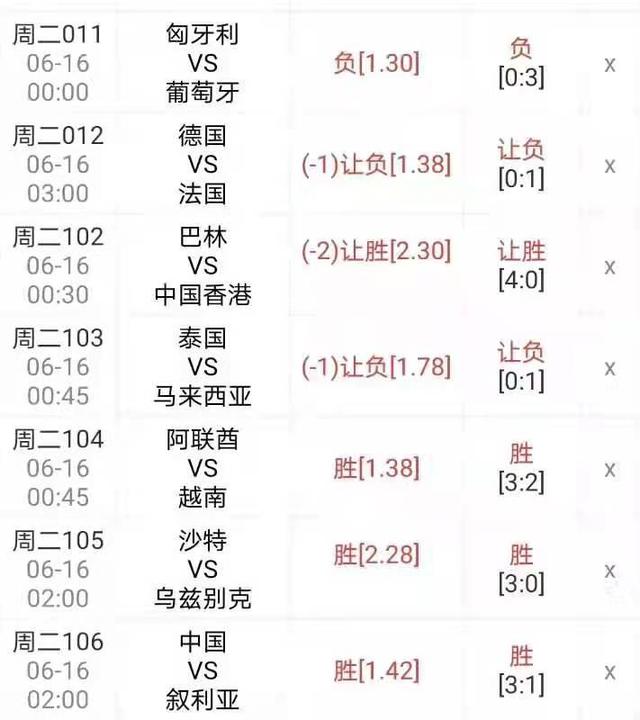 欧洲杯俄罗斯vs丹麦预测,欧洲杯俄罗斯vs比利时预测