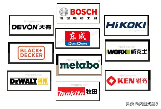 欧洲新款电动工具,欧洲好用的电动工具