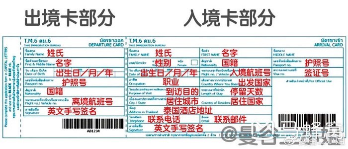 泰国-曼谷自由行攻略（结尾有花费支出哦）·附图文，落地签模板