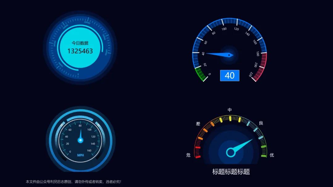 ppt数据分析图表制作可视化,ppt中如何制作漂亮的图表