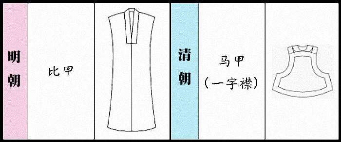 初秋马甲怎么穿好看,棋盘格针织马甲背心深秋款搭配