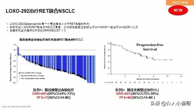 肺癌基因一类二类三类突变解读,肺癌基因突变才能靶向治疗