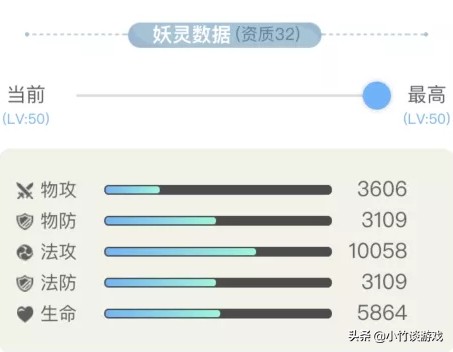 一起来捉妖玄武技能怎么选择,一起来捉妖玉兔