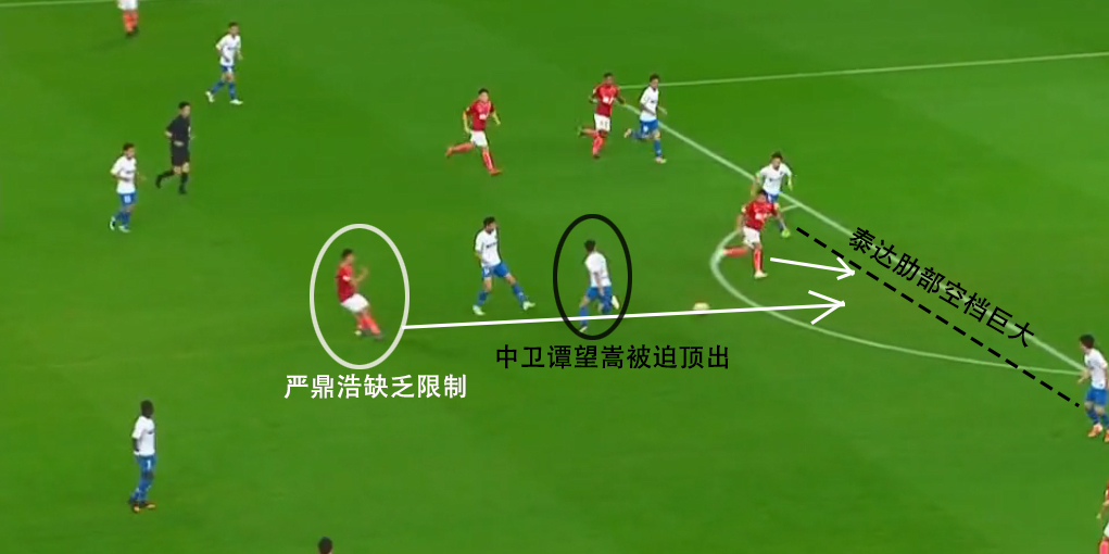 中超广州恒大vs天津泰达分析,泰达复盘29分