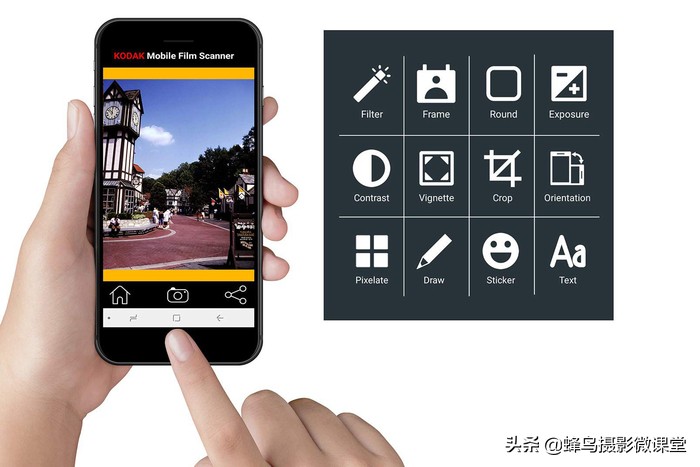 柯达扫描仪直接扫描成pdf,柯达扫描仪扫描图片
