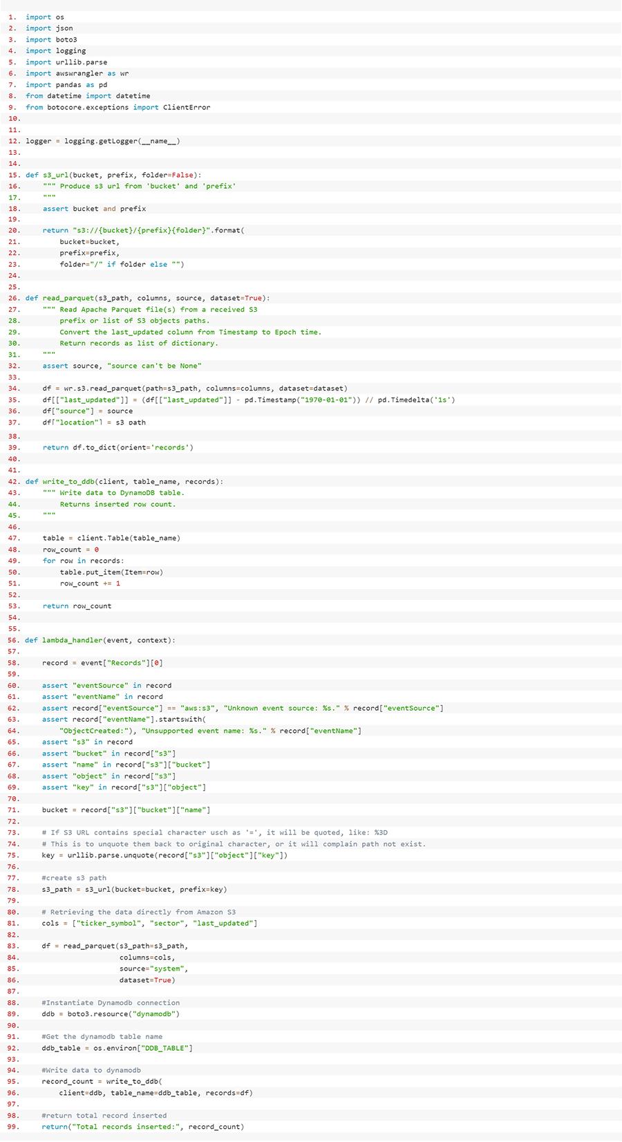 aws数据湖课程,aws数据库构建